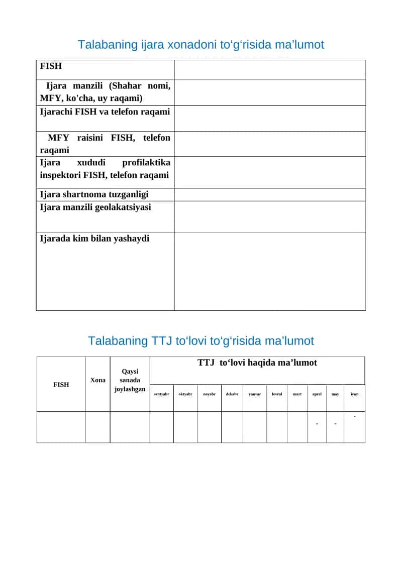 Talabaning ijara xonadoni to‘g‘risida ma’lumot