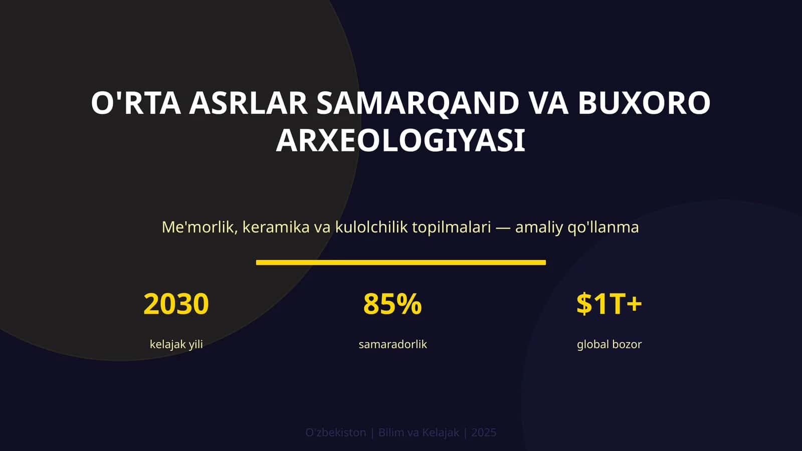 O'RTA ASRLAR SAMARQAND VA BUXORO ARXEOLOGIYASI