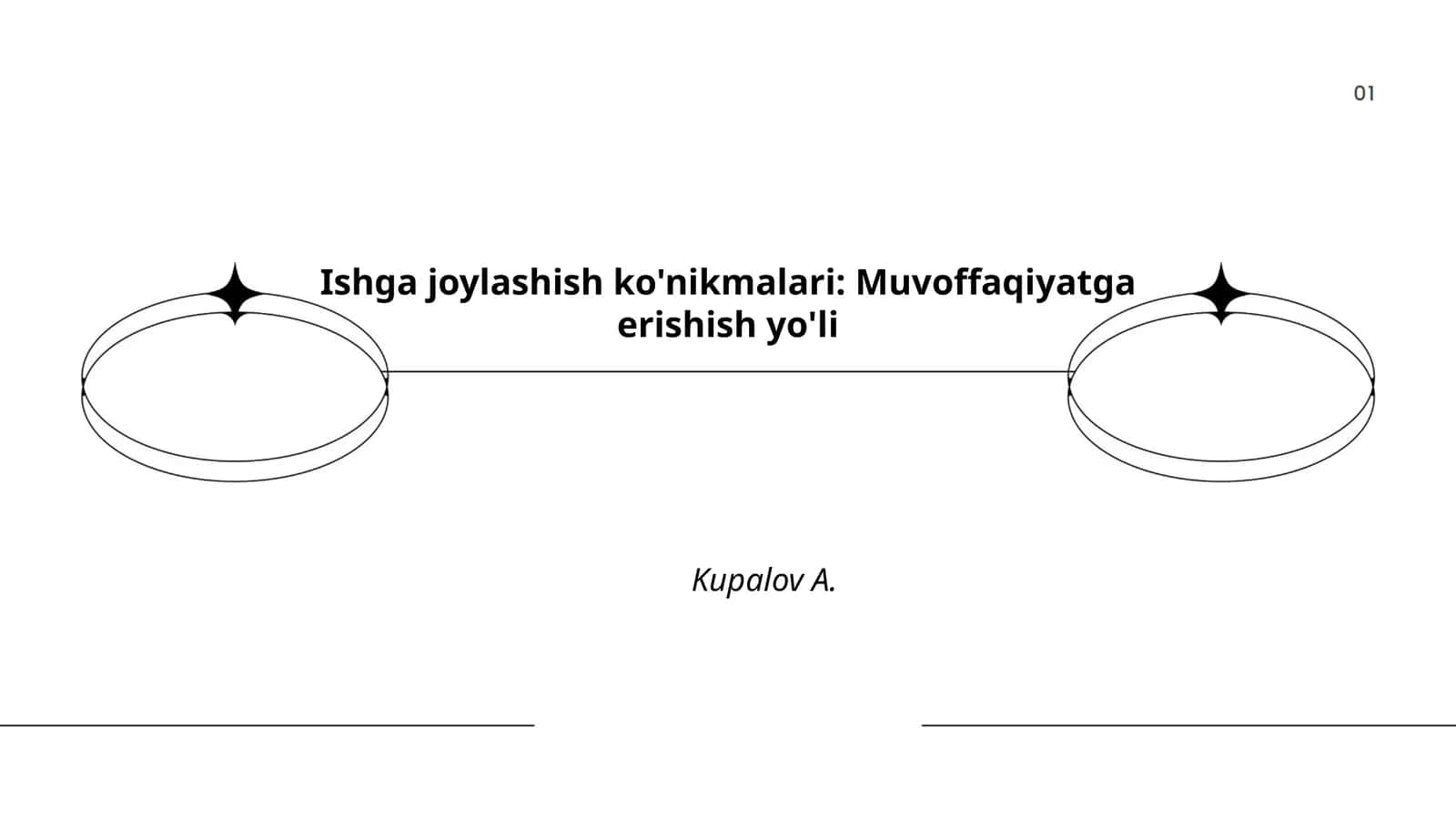 Ishga joylashish ko'nikmalari: Muvoffaqiyatga erishish yo'li