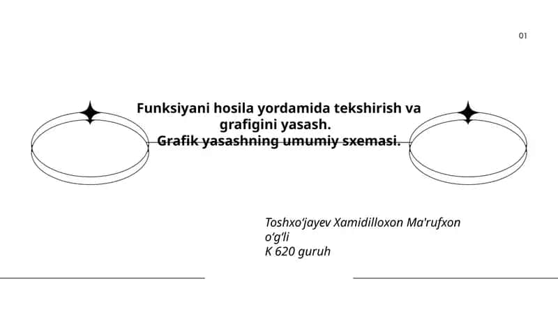 Funksiyalarni Hosila Yordamida Tekshirish va Grafikini Yasash