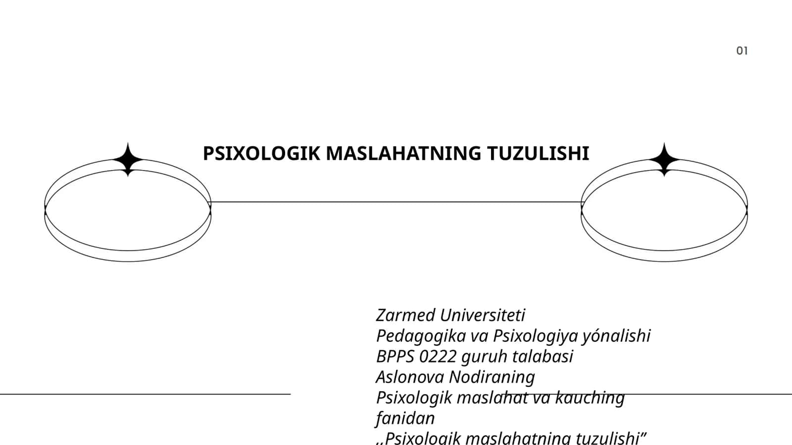 PSIXOLOGIK MASLAHATNING TUZULISHI