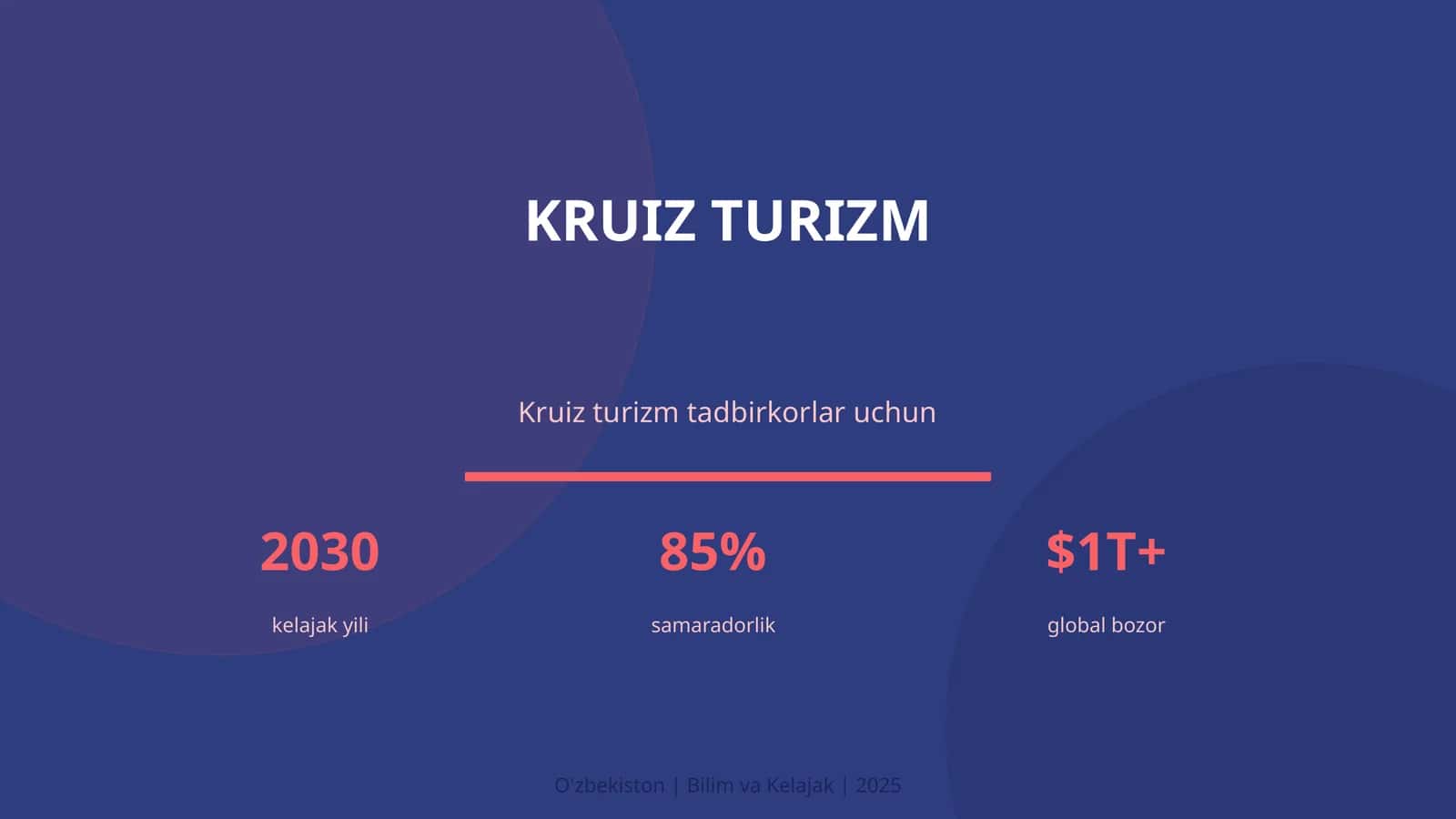 Kruiz turizm