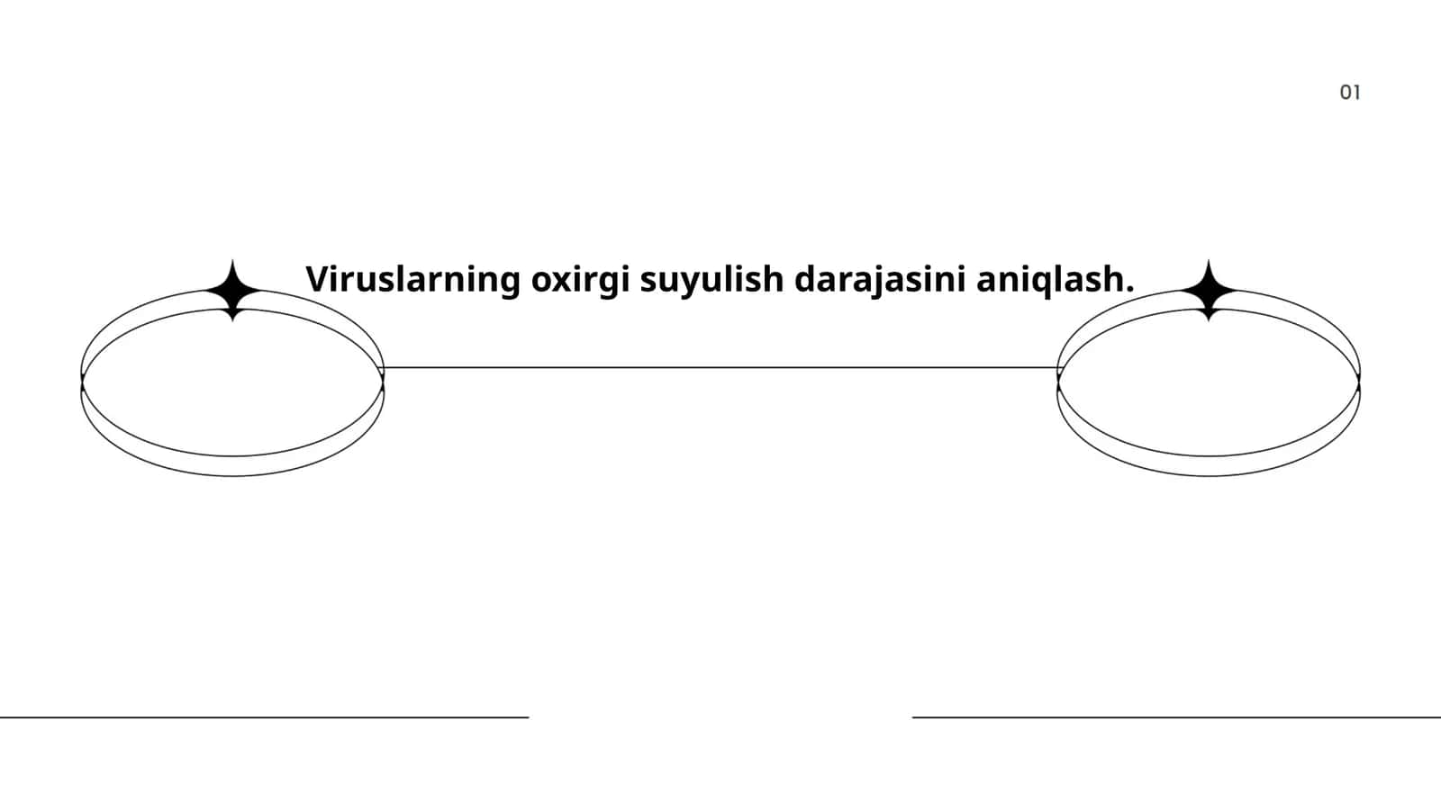 Viruslarning oxirgi suyulish darajasini aniqlash