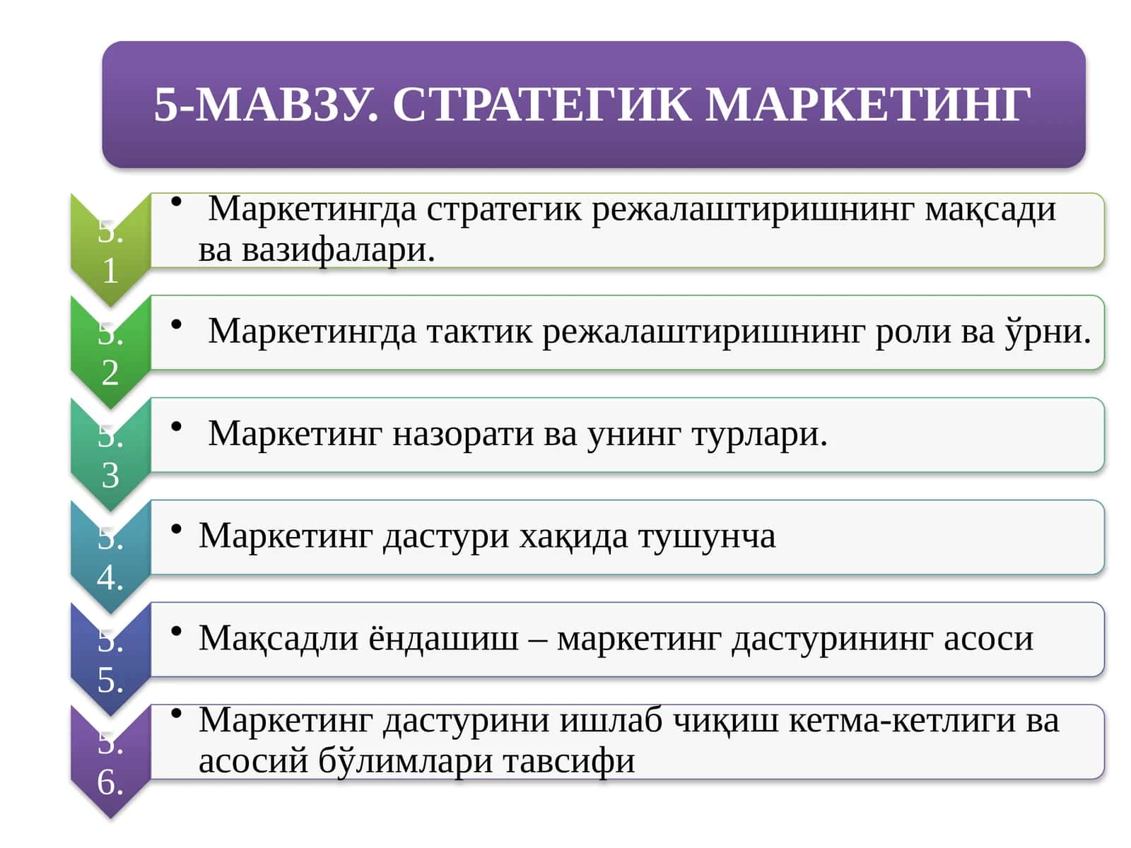 Стратегияниишлаб чикиш боскичи
