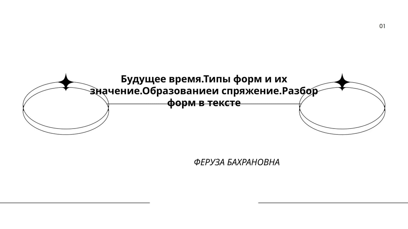 Будущее время. Типы форм и их значение