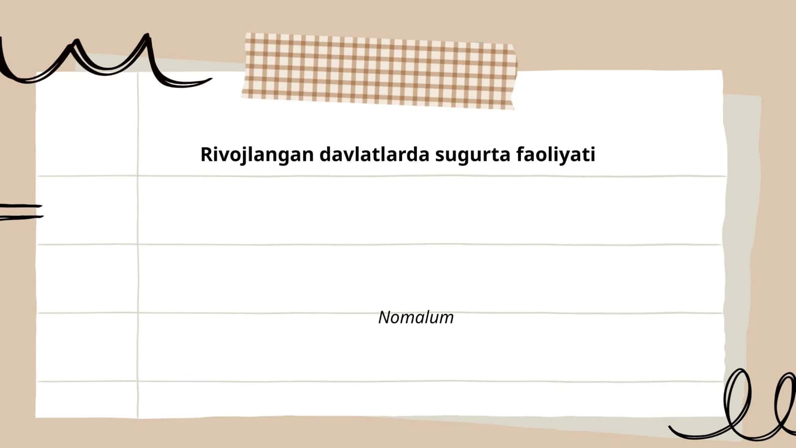 Sug'urta sohasining rivojlanish tarixi