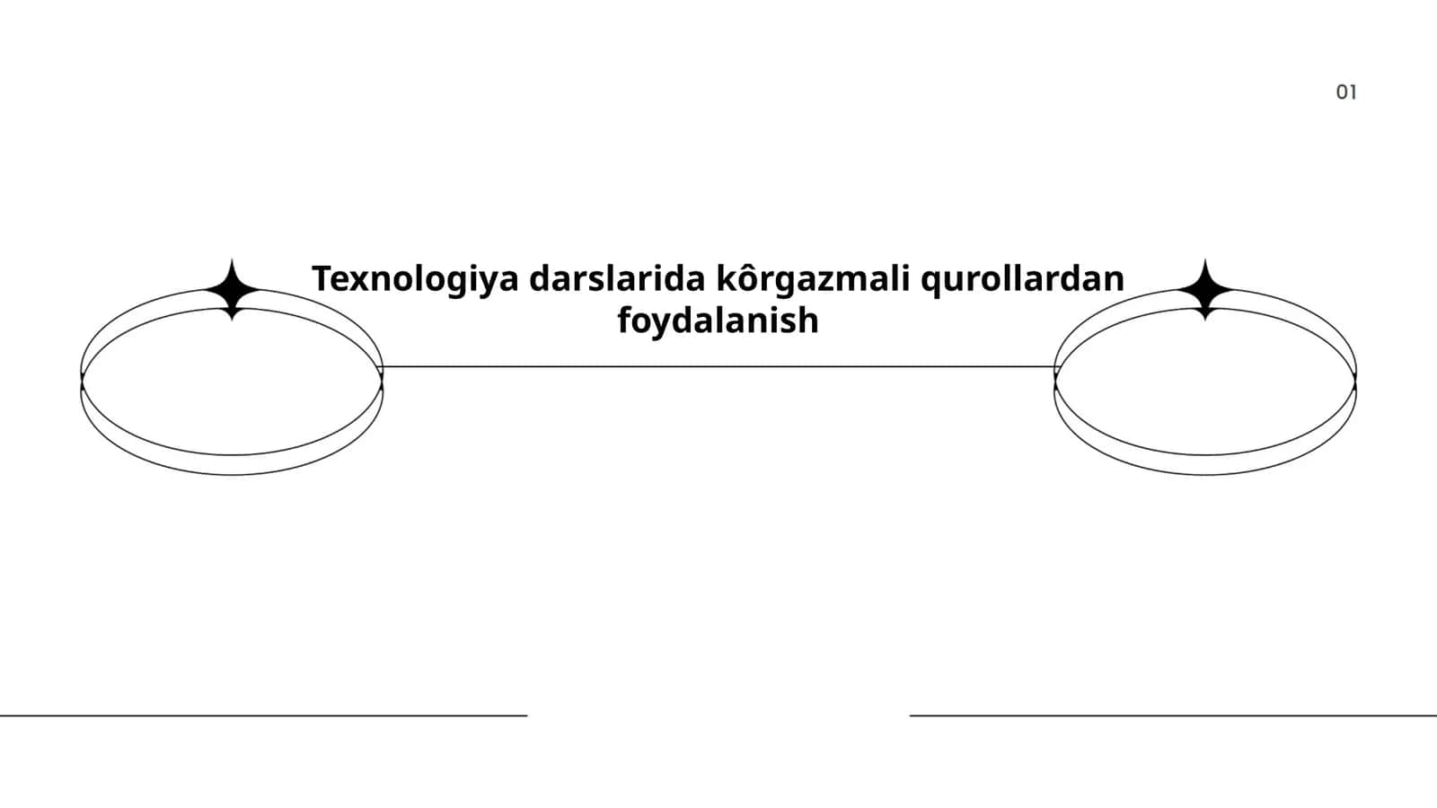Texnologiya darslarida kôrgazmali qurollardan foydalanish
