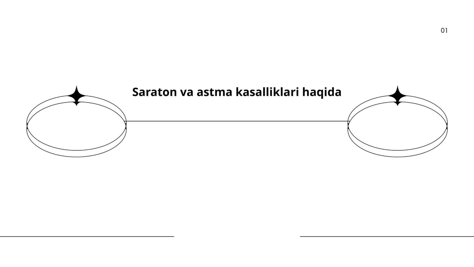 Saraton va astma kasalliklari haqida