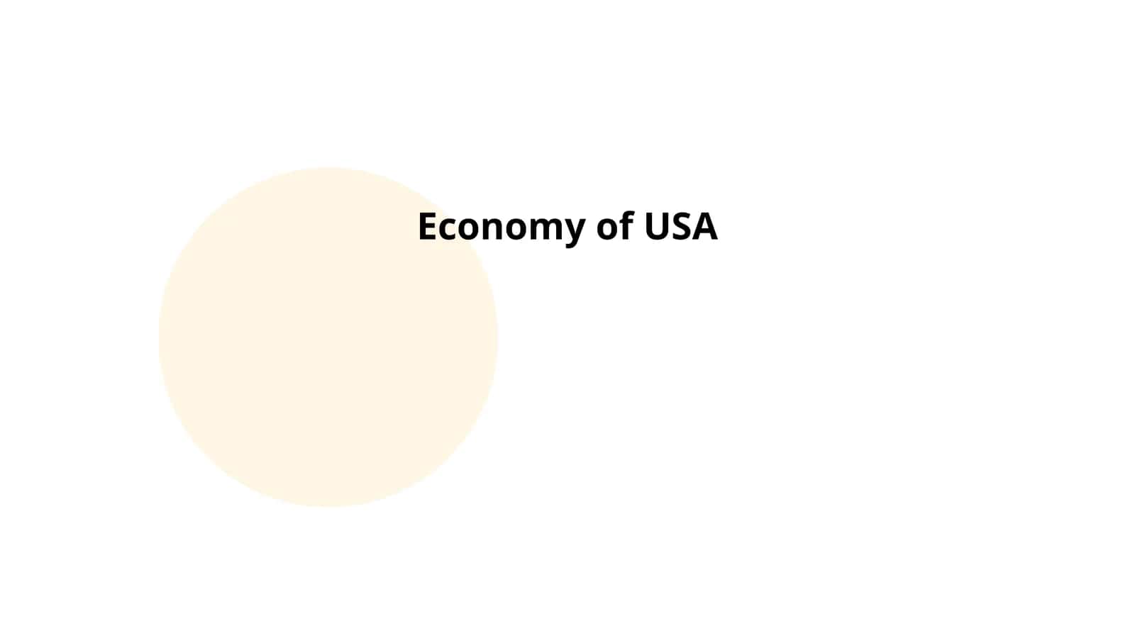 Economy of USA