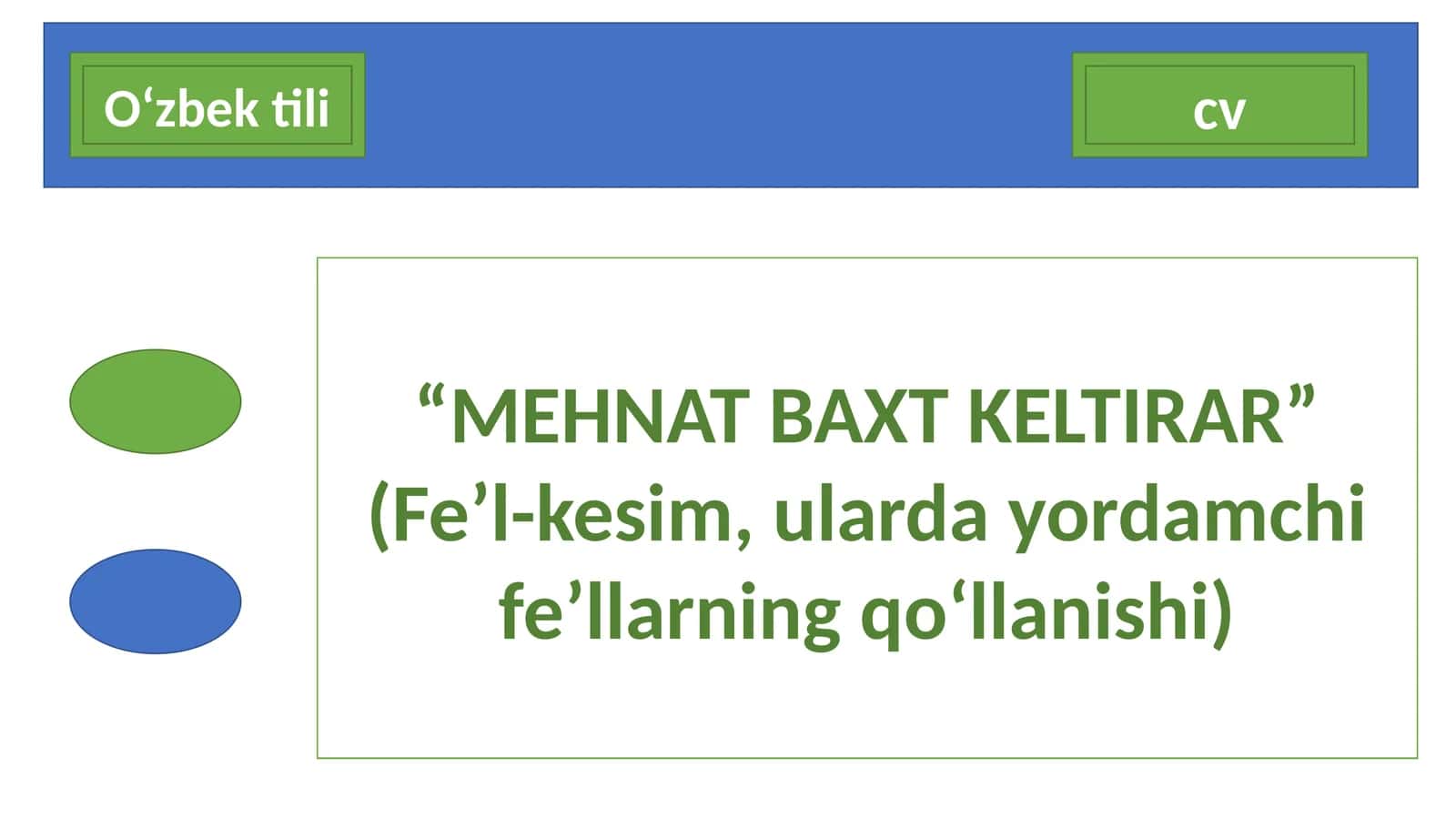 “MEHNAT BAXT KELTIRAR”