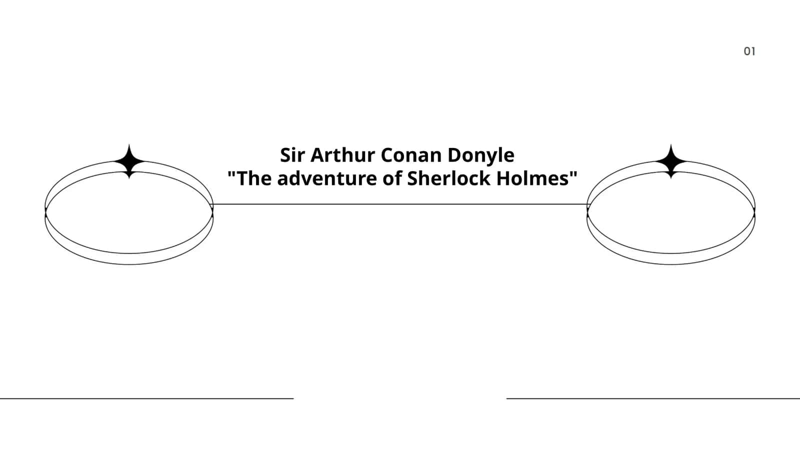 The adventure of Sherlock Holmes