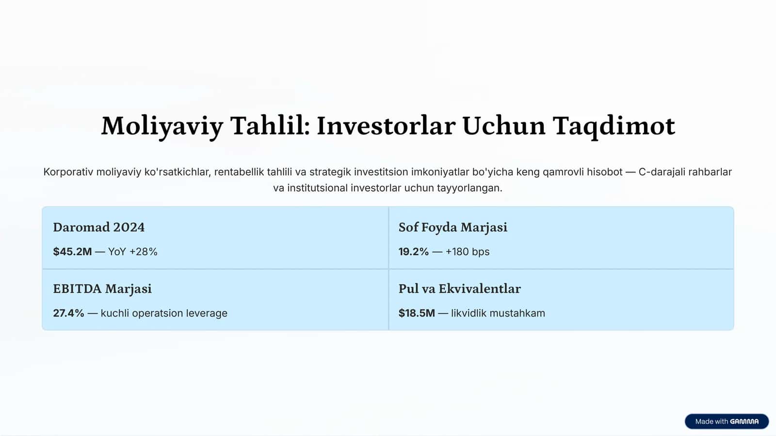 Moliyaviy Tahlil