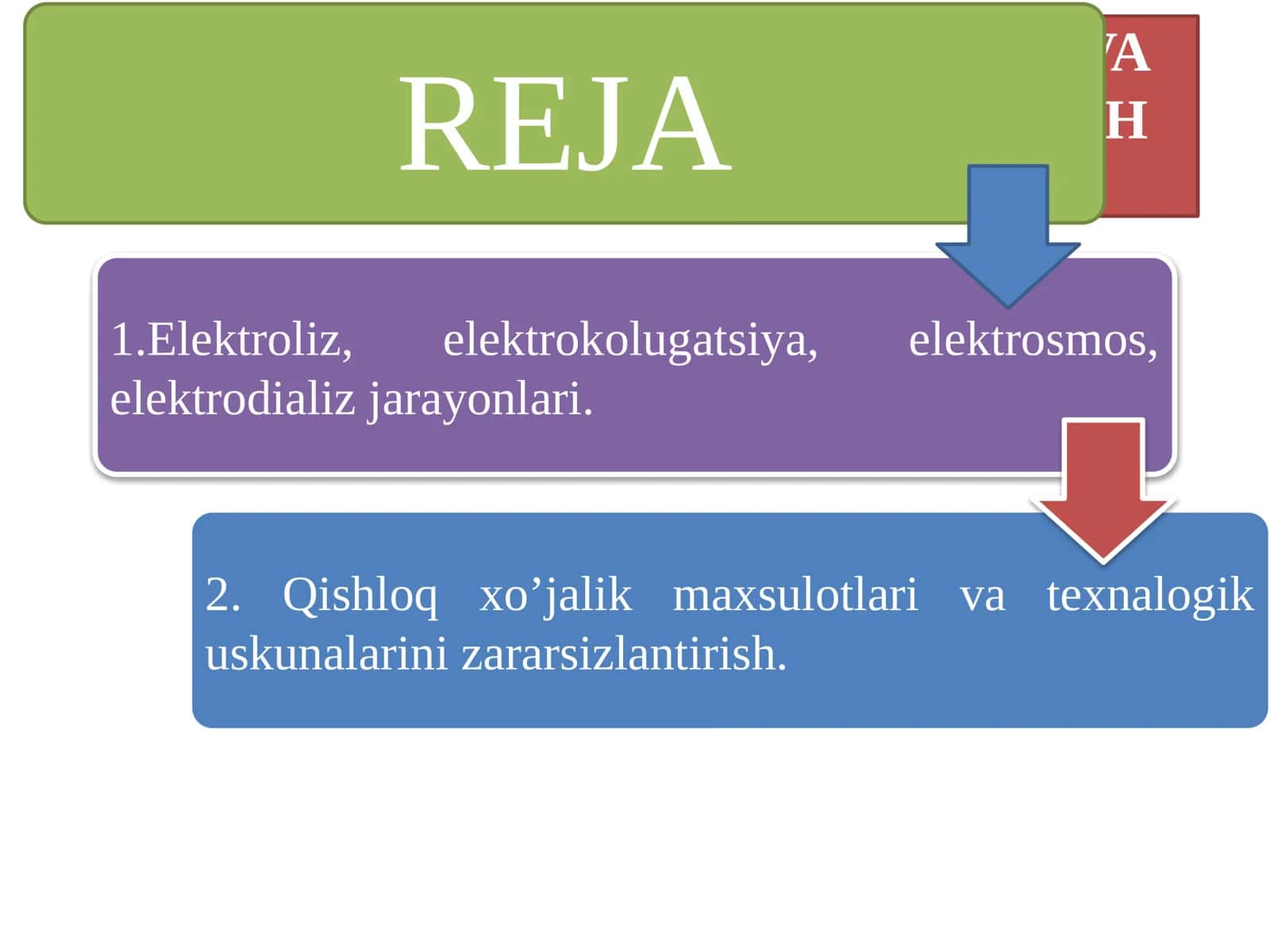 ELEKTROFIZIK VA ELEKTROKIMYOVIY ISHLOV BERISHASOSLARI