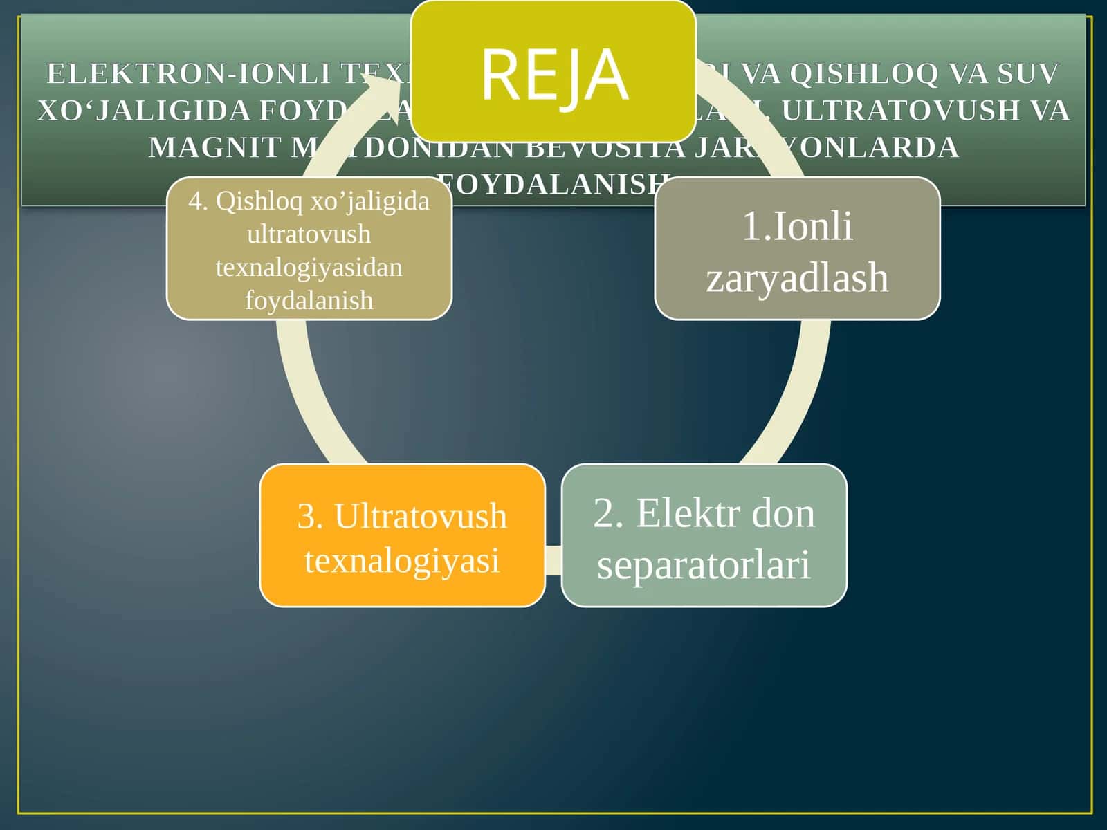 Elektron-ionli texnologik asoslari va qishloq va suv xo‘jaligida foydalanish yo‘nalishtari