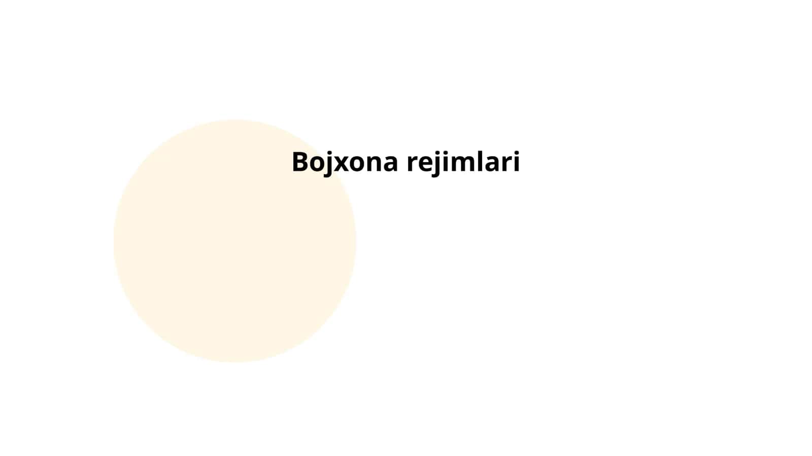 Bojxona rejimlari