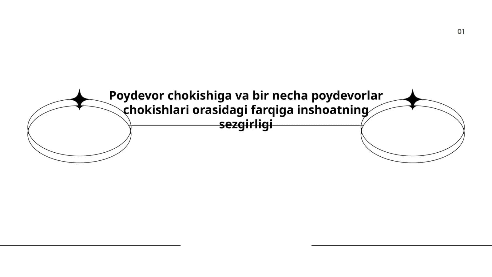 Poydevor chokishiga va bir necha poydevorlar chokishlari orasidagi farqiga inshoatning sezgirligi