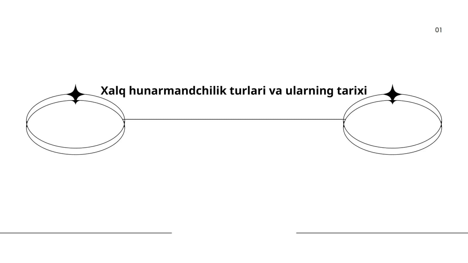 Xalq hunarmandchilik turlari va ularning tarixi