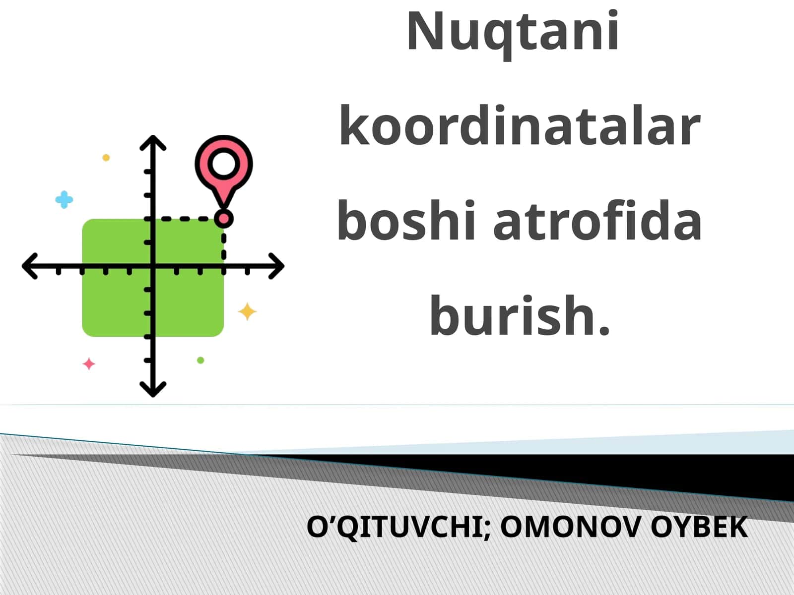 9-sinf Algebra fanidan Nuqtani koordinatalar boshi atrofida burish mavzusida ochiq dars ishlanmasi