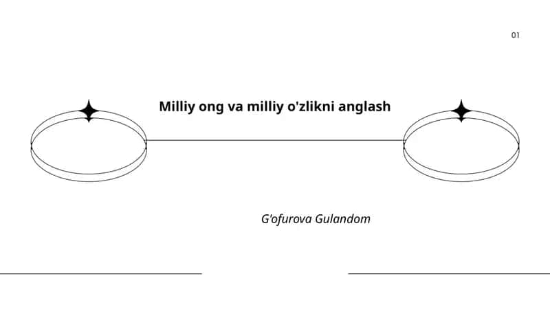 Milliy ong va milliy o'zlikni anglash