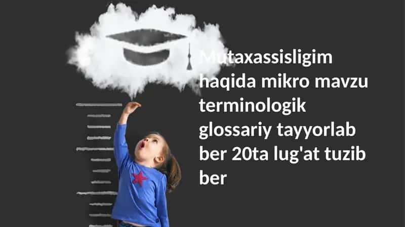 Mikromavzu Terminologik Glossariy