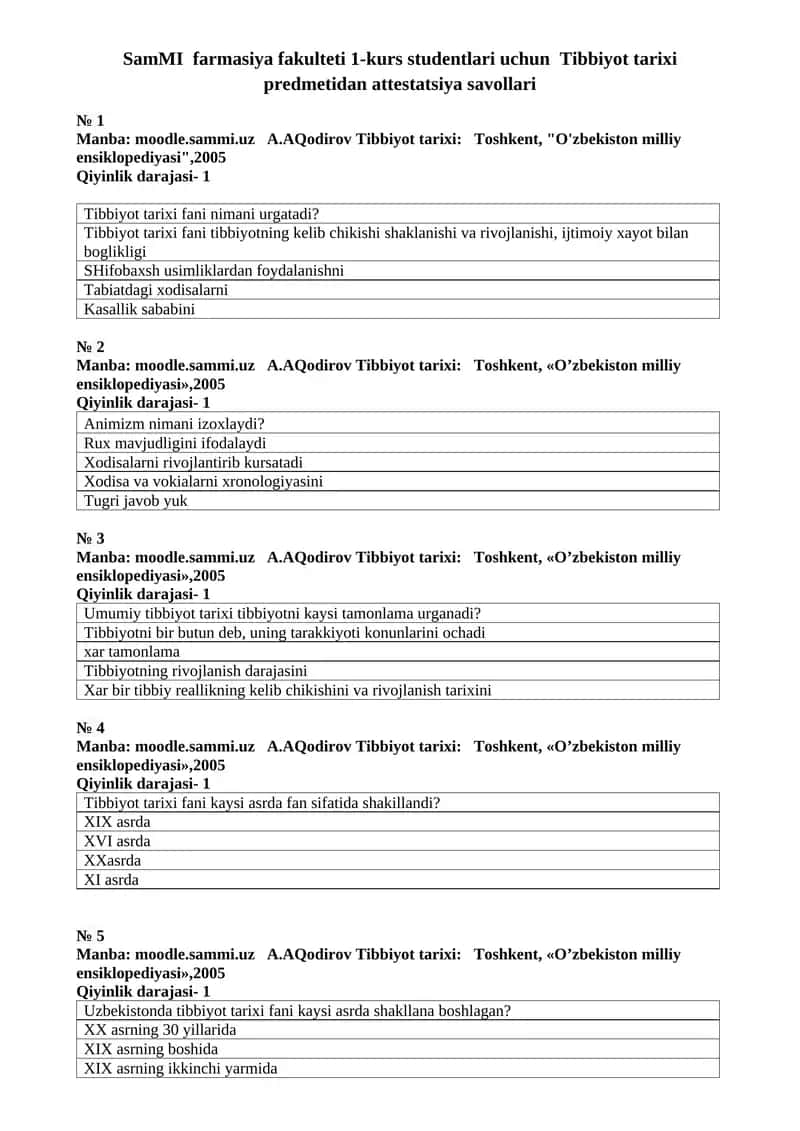 Tibbiyot tarixi predmetidan attestatsiya savollari