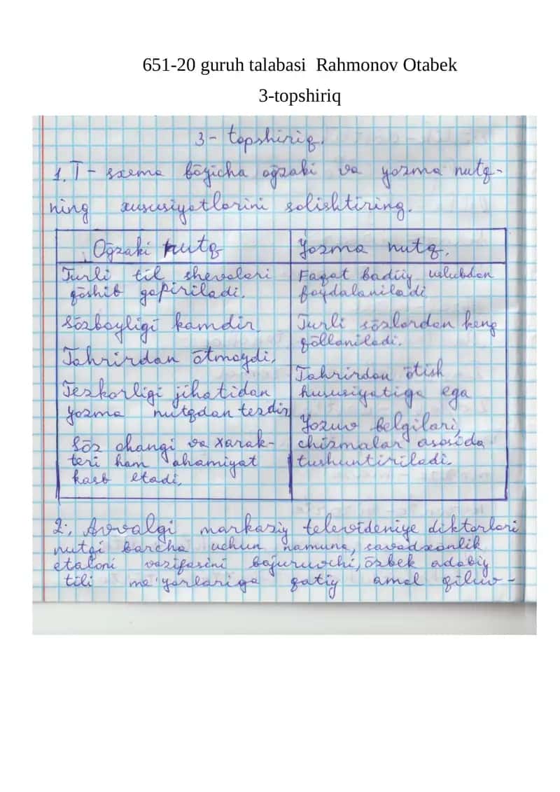 3-topshiriq