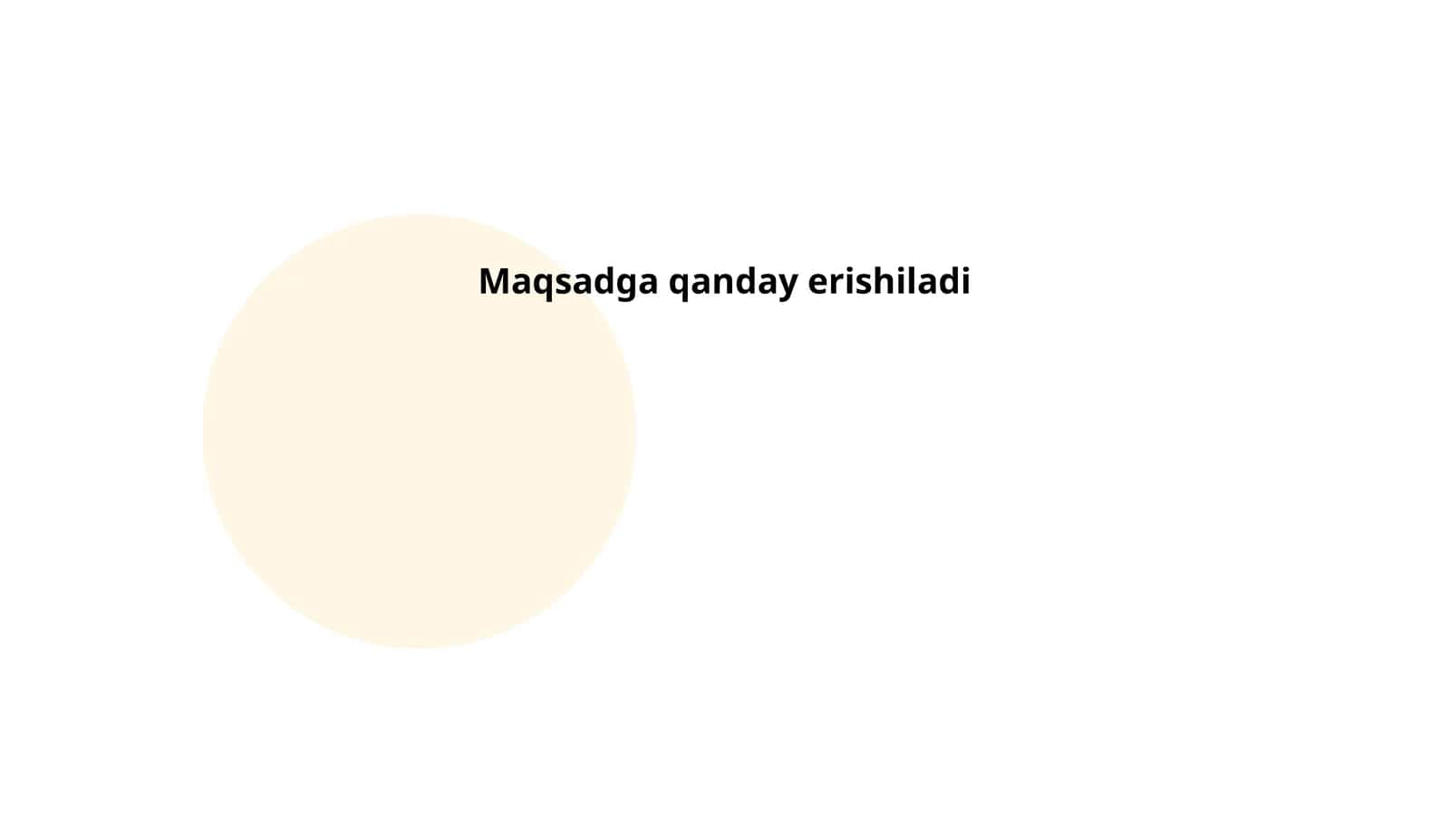 Maqsadga qanday erishiladi