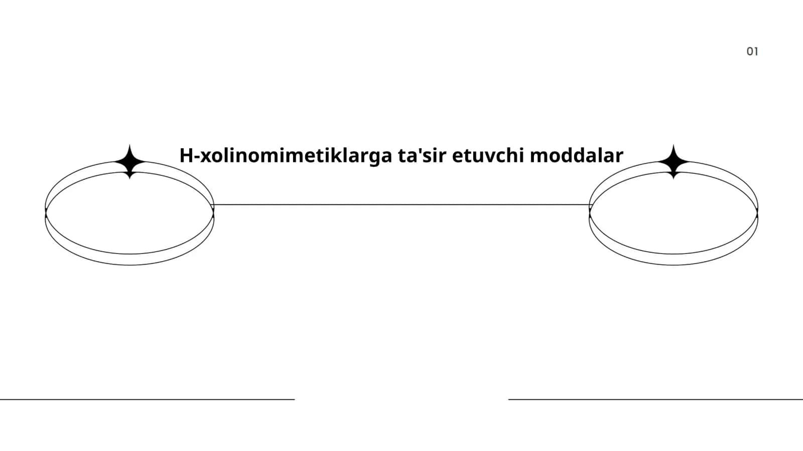 H-xolinomimetiklarga ta'sir etuvchi moddalar