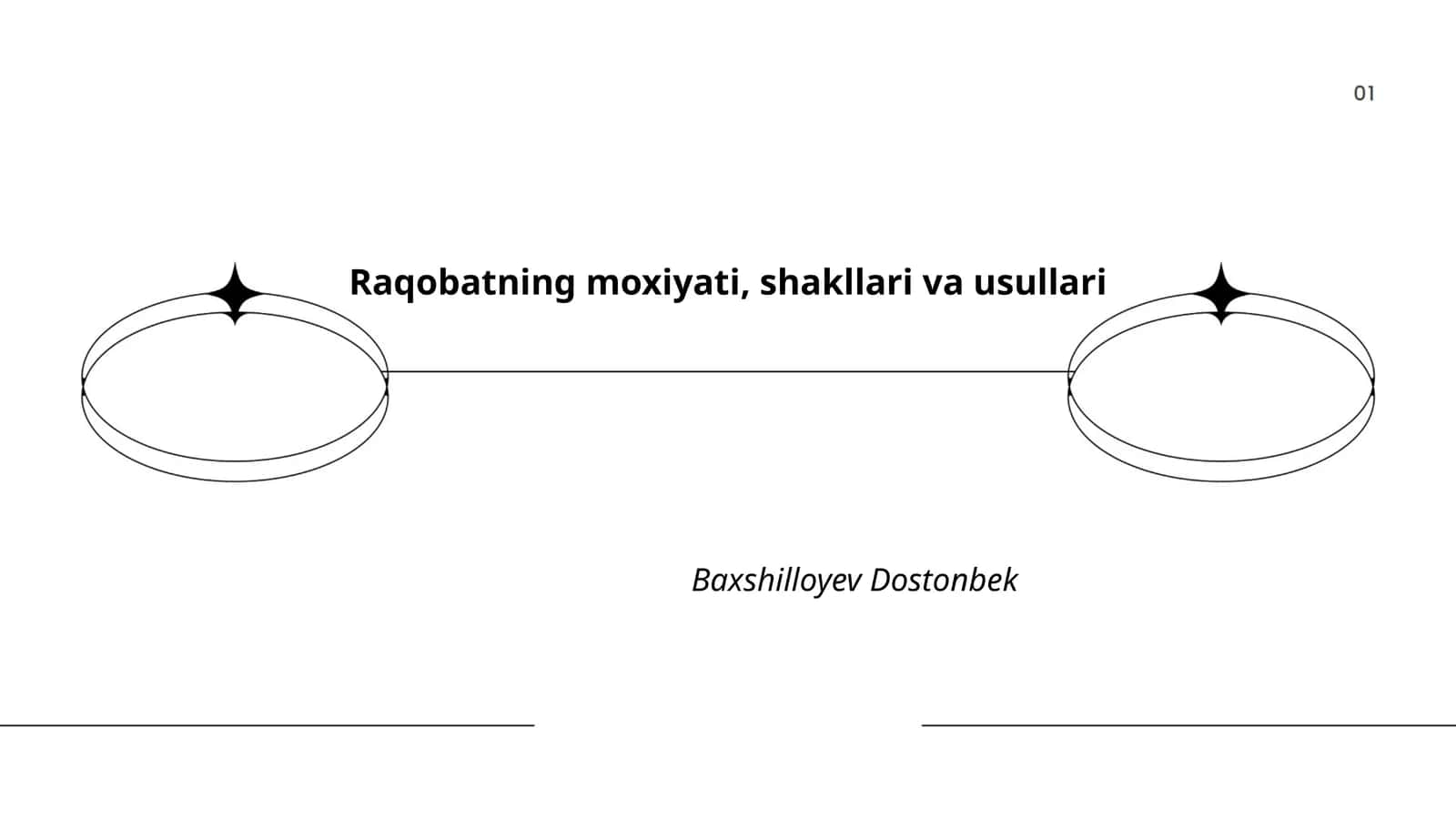 Raqobatning moxiyati, shakllari va usullari