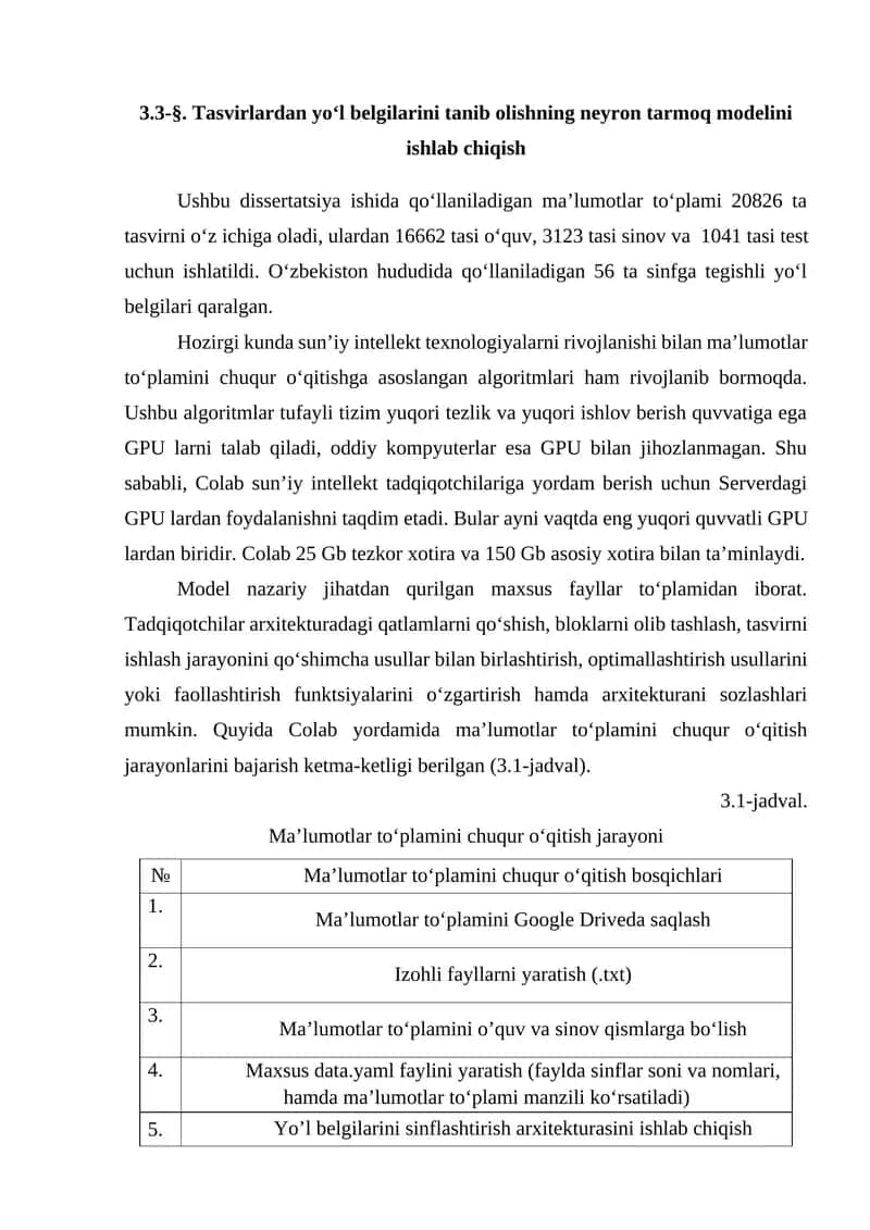 Tasvirlardan yo‘l belgilarini tanib olishning neyron tarmoq modelini ishlab chiqish