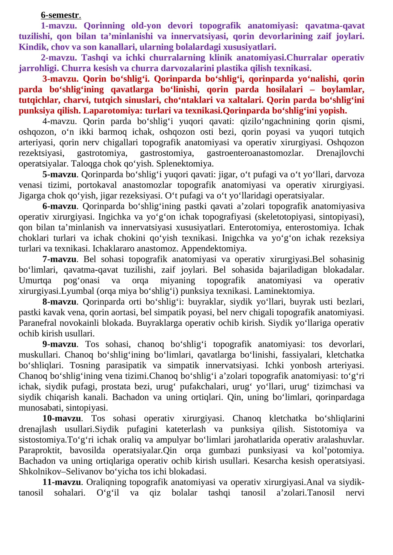 Qorin topografik anatomiyasi