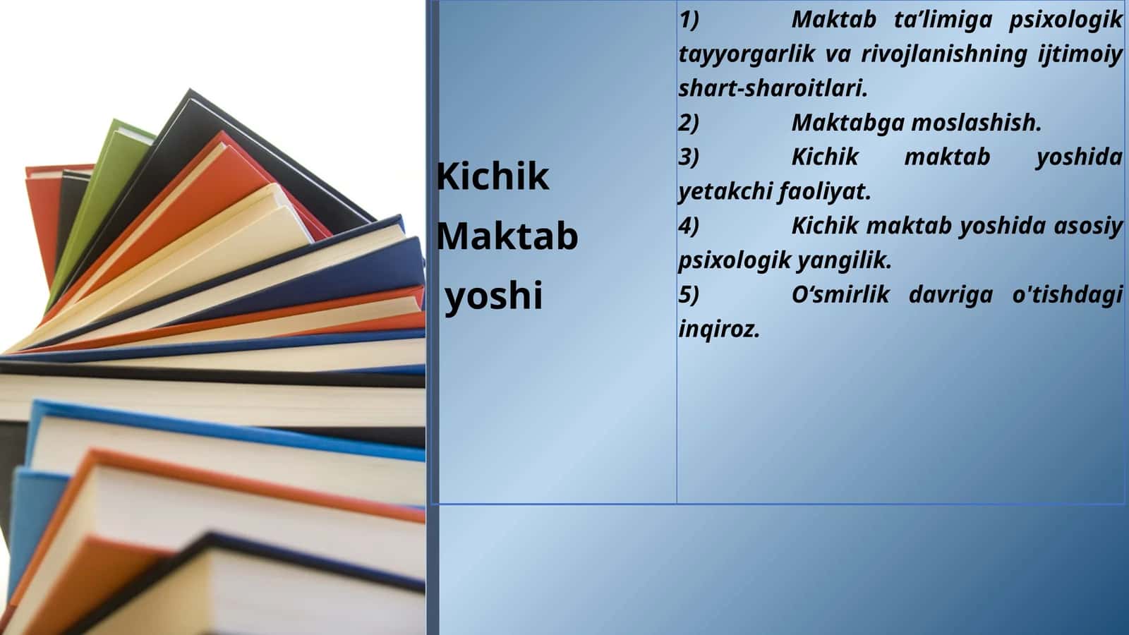 Кичик мактаб ёши
