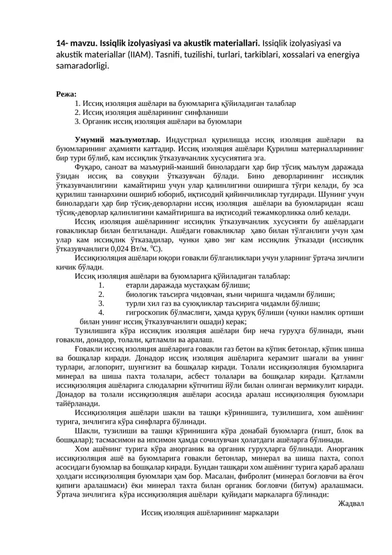 Таржима. Issiqlik izolyasiyasi va akustik materiallari