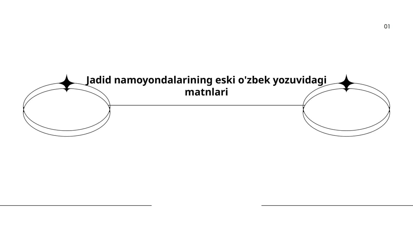 Eski o'zbek yozuvidagi matnlari