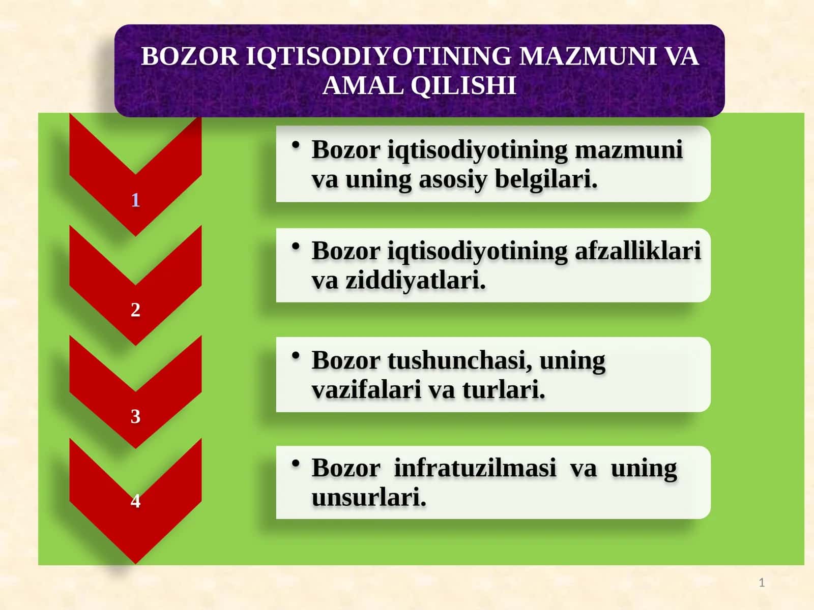 Bozoriqtisodiyotiningmazmunivaamalqilishi