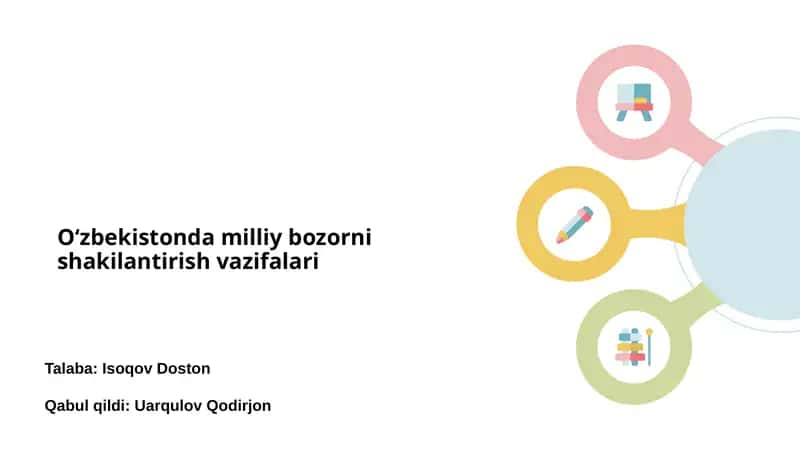 Oʻzbekistonda milliy bozorni shakilantirish vazifalari