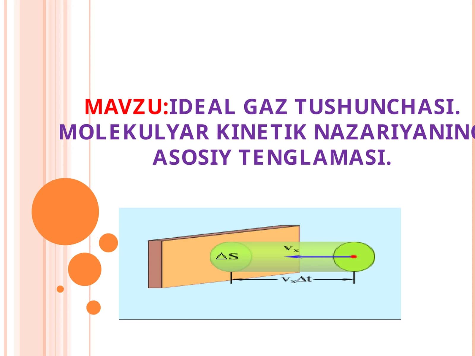 IDEAL GAZ TUSHUNCHASI