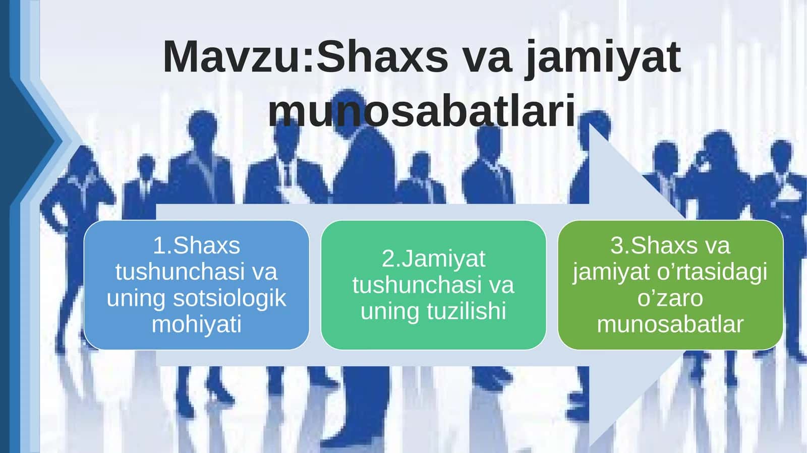 Shaxs va jamiyat munosabatlari