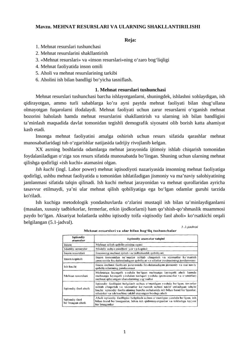 MEHNAT RESURSLARI VA ULARNING SHAKLLANTIRILISHI