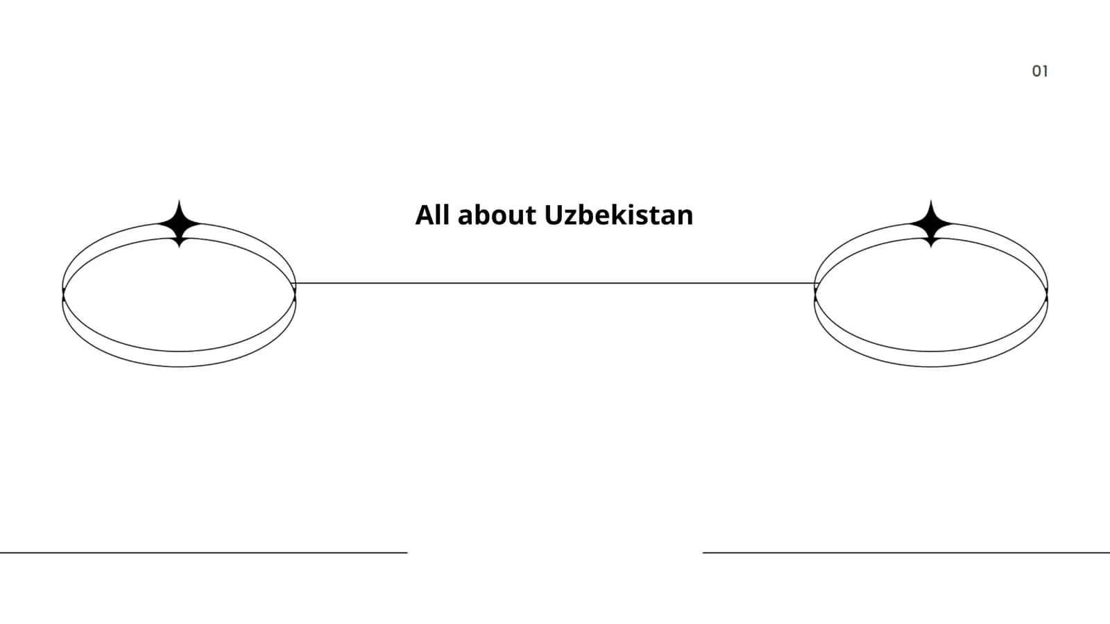 All about Uzbekistan