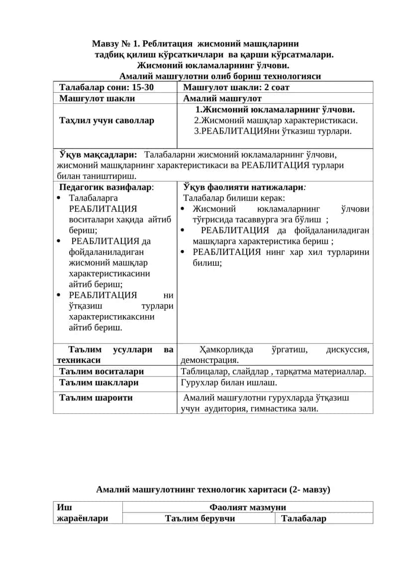 Реблитация жисмоний машқларини тадбиқ қилиш кўрсаткичлари ва қарши кўрсатмалари