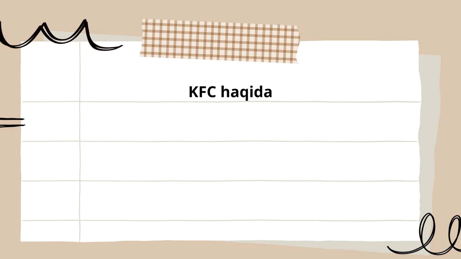 KFC tarixi