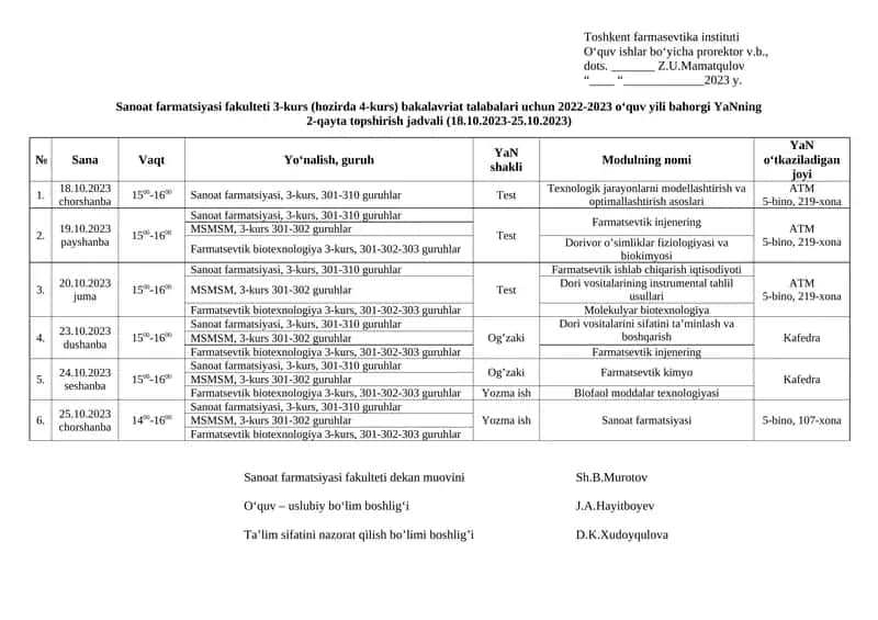 Sanoat farmatsiyasi fakulteti 3-kurs