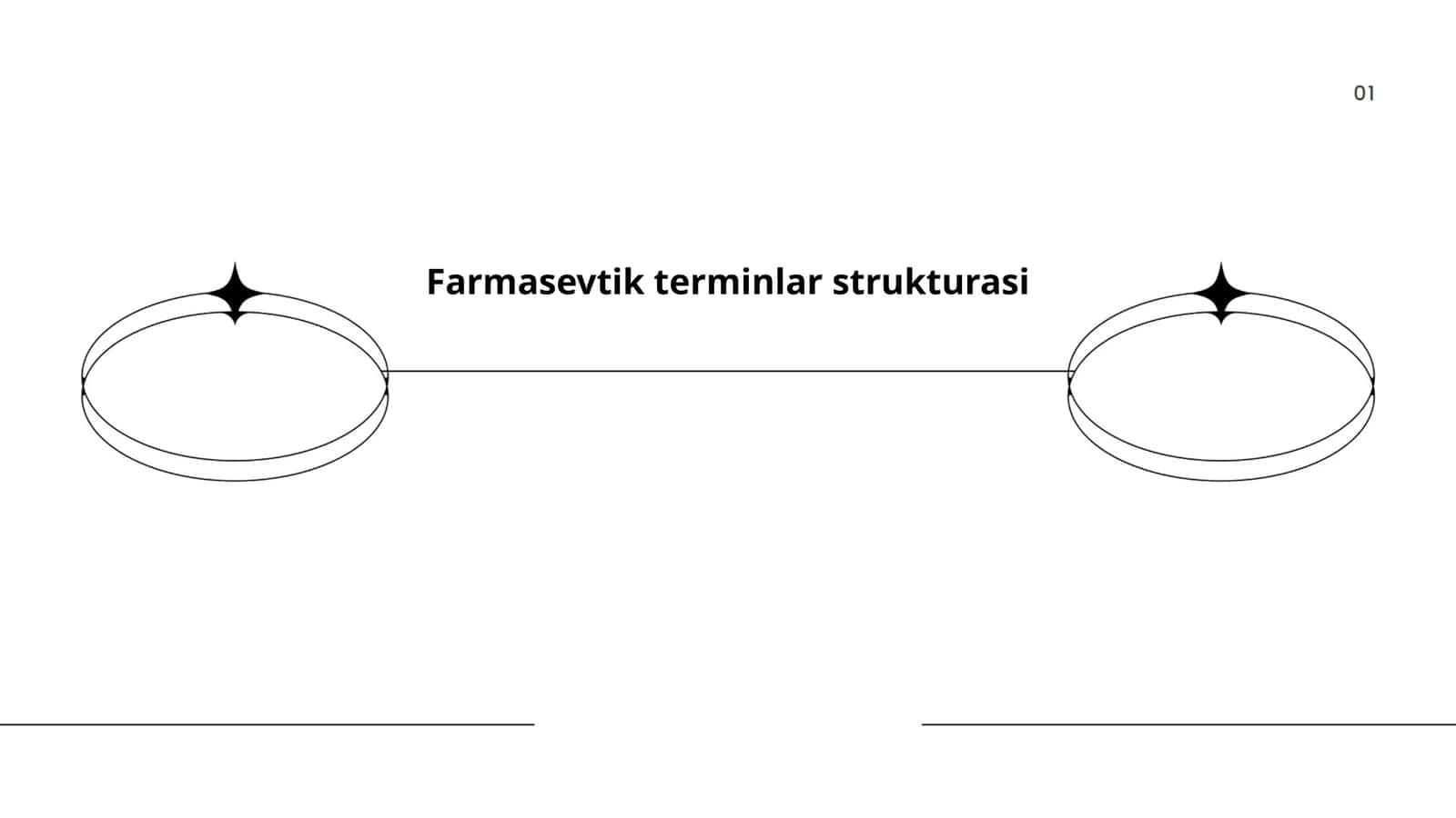 Farmasevtik terminlar strukturasi