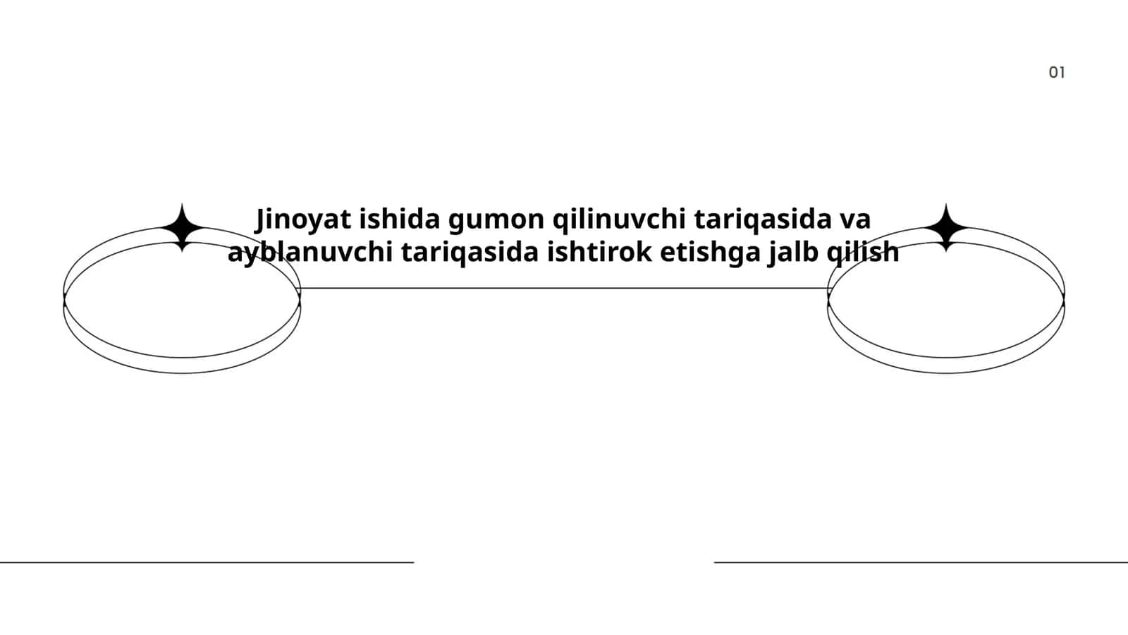 Jinoyat ishida gumon qilinuvchi tariqasida va ayblanuvchi tariqasida ishtirok etishga jalb qilish