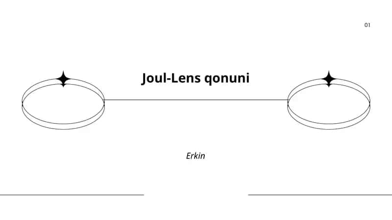 Joul-Lens qonuni