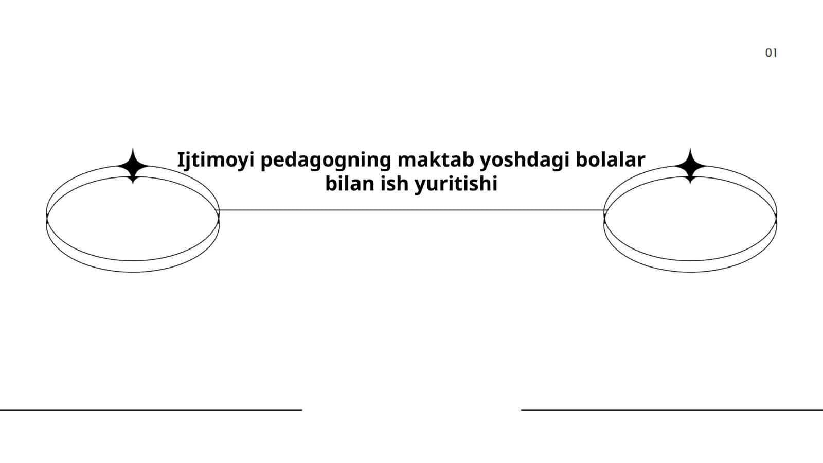 Ijtimoyi pedagogning maktab yoshdagi bolalar bilan ish yuritishi