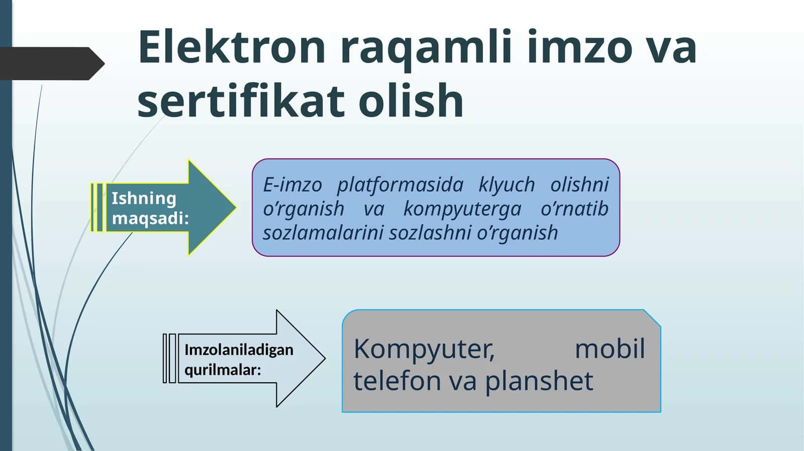 Elektron raqamli imzo va sertifikat olish