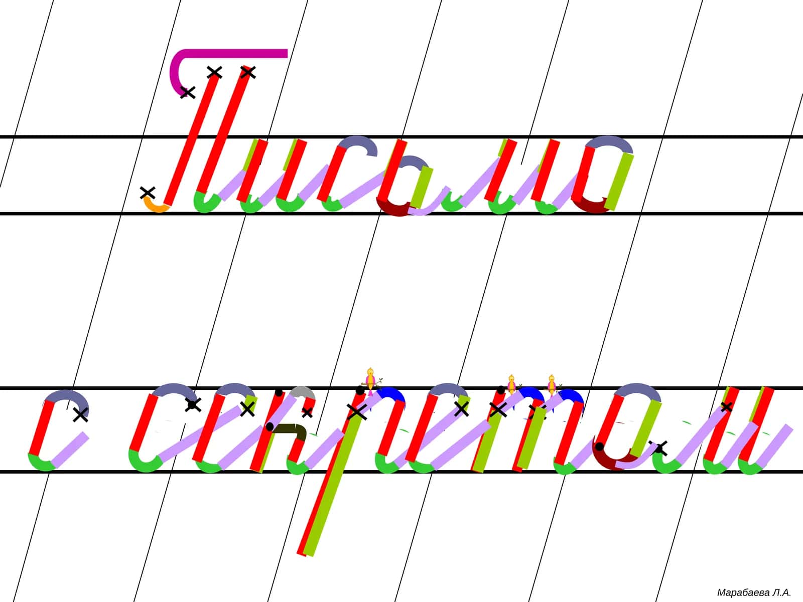 Основные элементы письма
