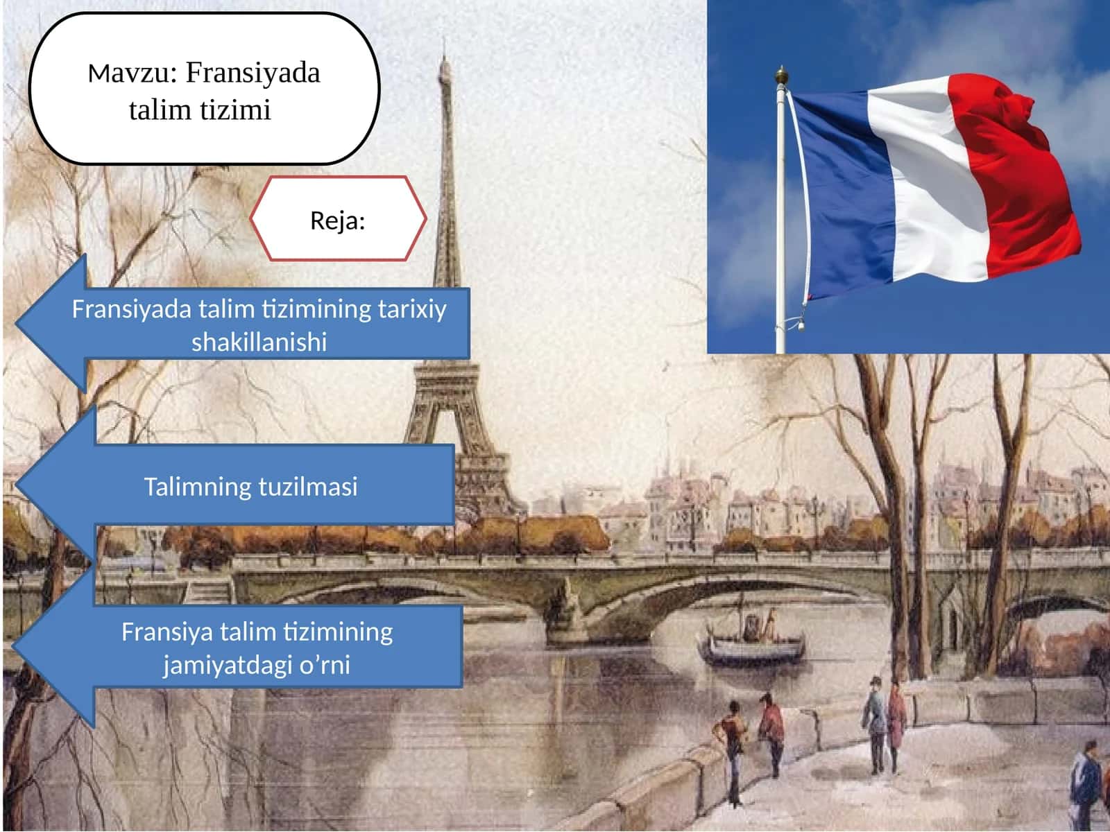 Fransiyada ta'lim tizimi